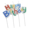 Tortenkerze Geburtstag, Happy Birthday